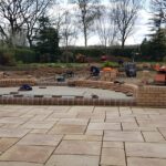 Paving, building extensions and landscaping by Aaron Paving Essex